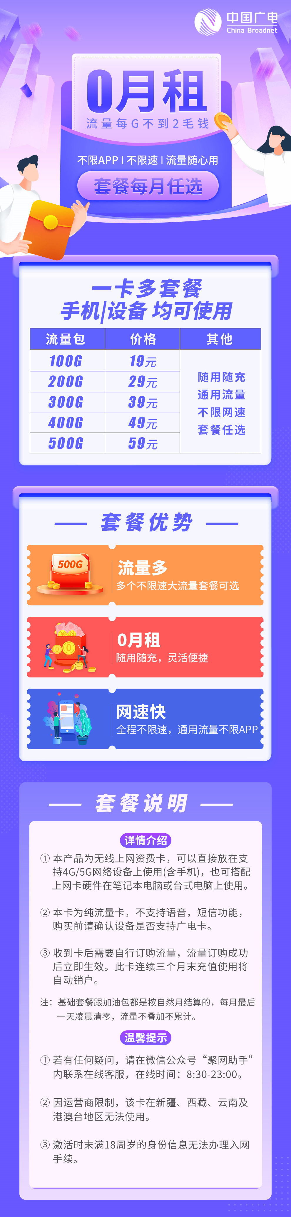 广电飞龙卡  第1张